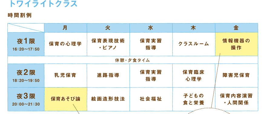 時間割例